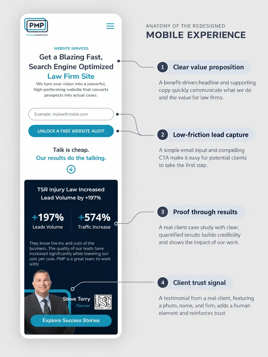 Anatomy of a redesigned mobile experience
